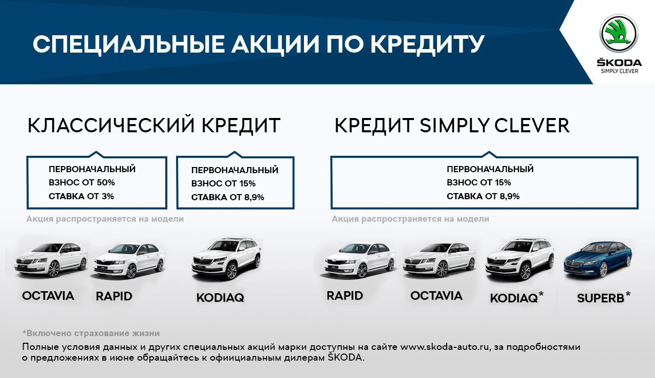 Летнее предложение от SKODA — Понедельник